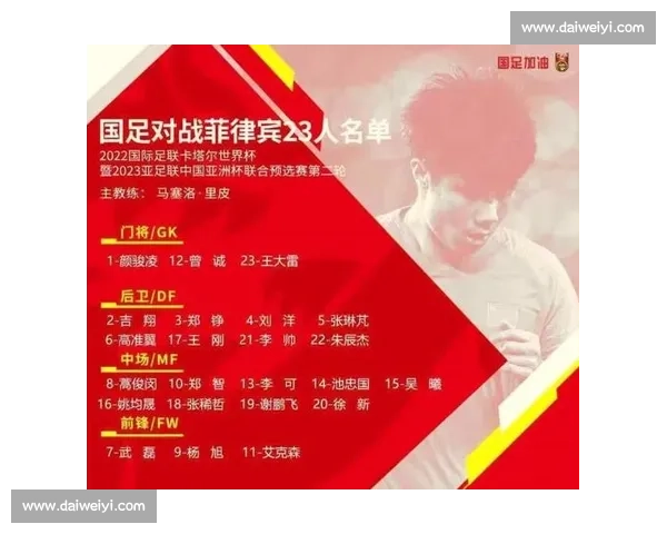国足迎战菲律宾关键之战检验新阵容冲击胜利前景亚洲赛场走势与信心
