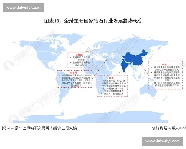 戴维森vs时代拐点之争技术路线与产业格局全景解析深度观察未来